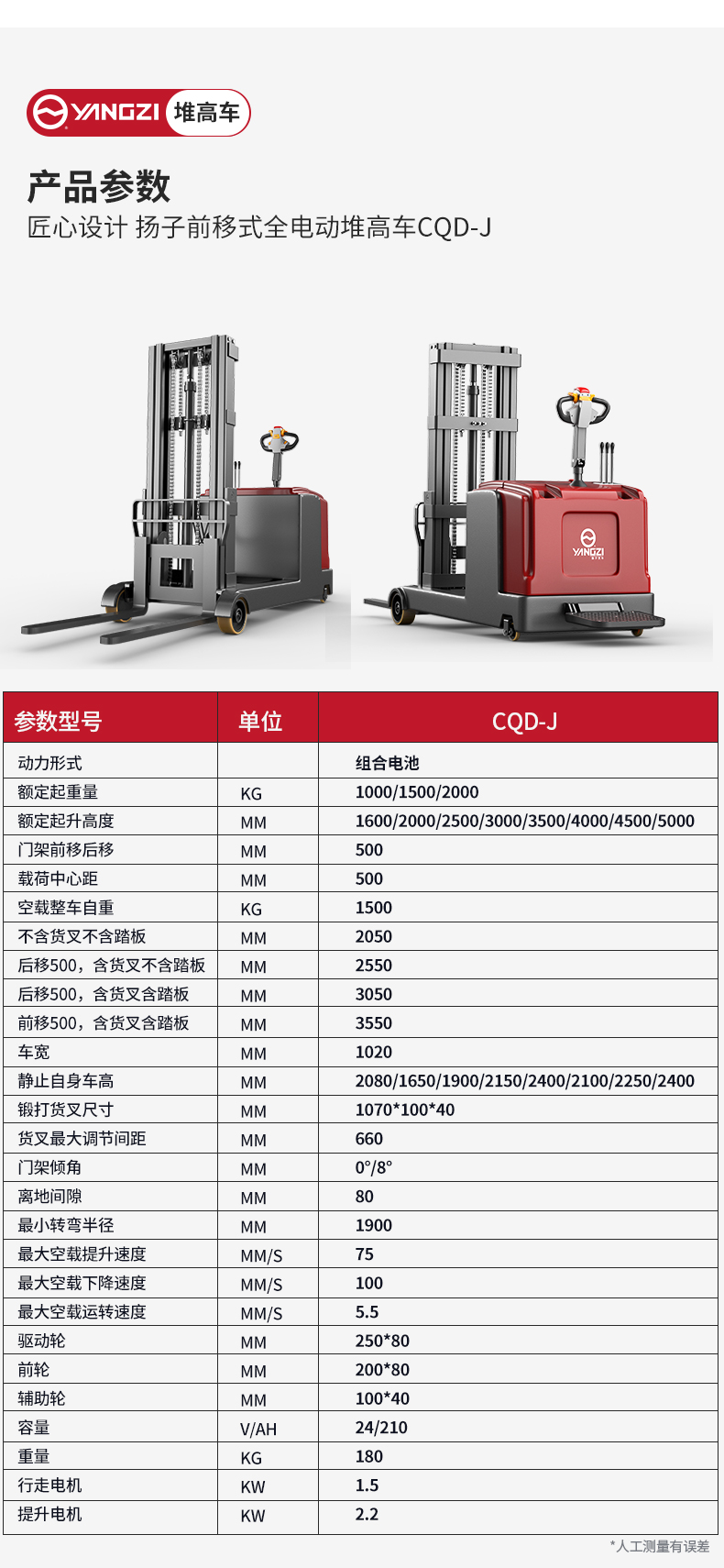 扬子前移式全电动堆高车CQD-J_06.jpg