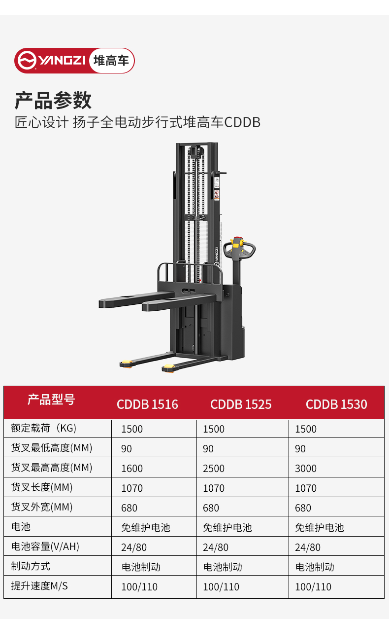 扬子全电动步行式堆高车CDDB_06.jpg