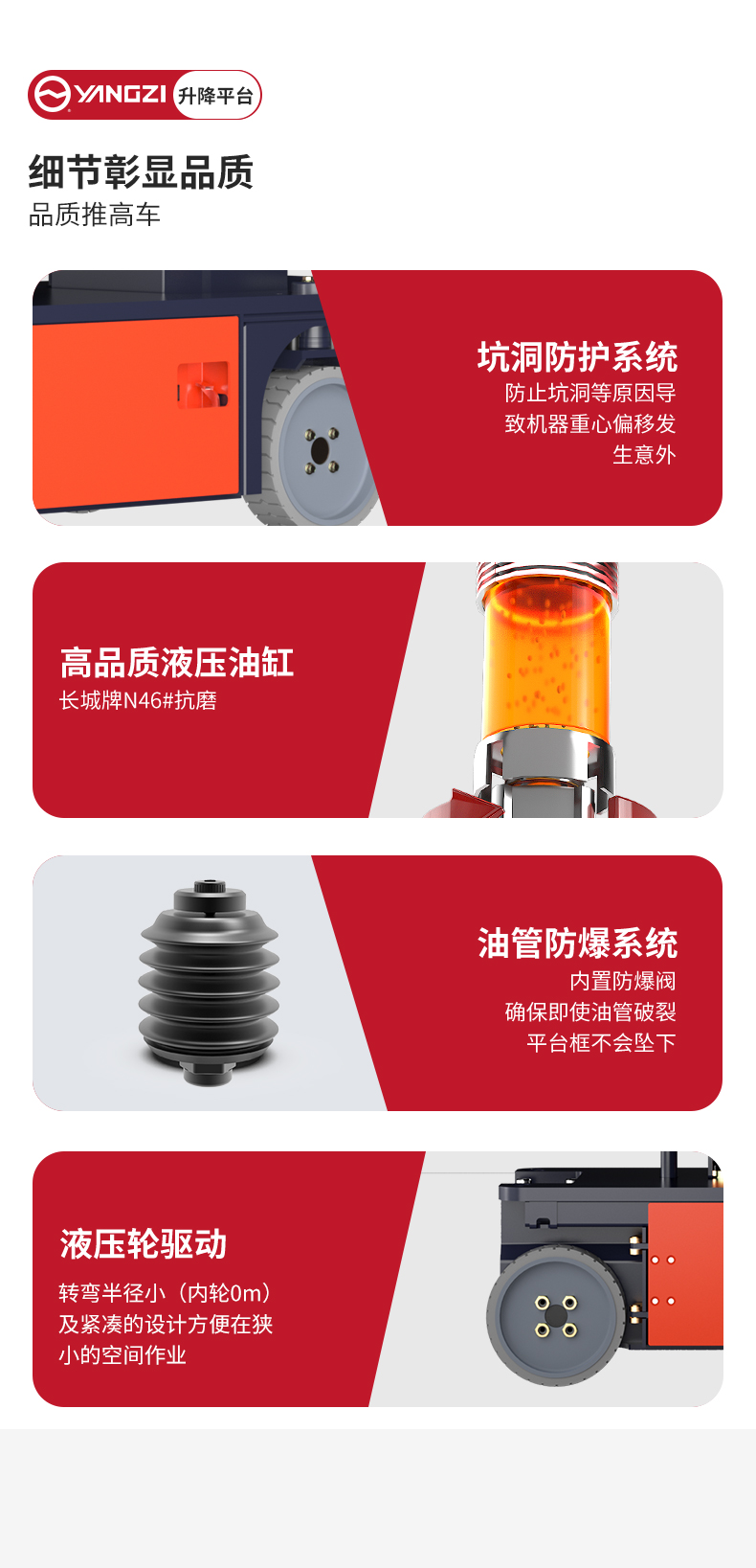 扬子自行式套筒高空作业平台AMWP_05.jpg